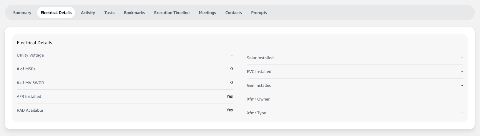 Project Details Activity Tab