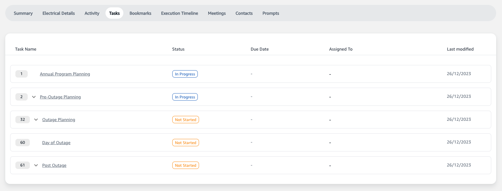 Project Details Tasks Tab