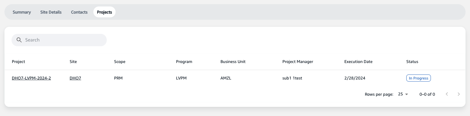 Sites Projects at Site Tab
